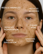 Facial skin with text highlighting skin care benefits